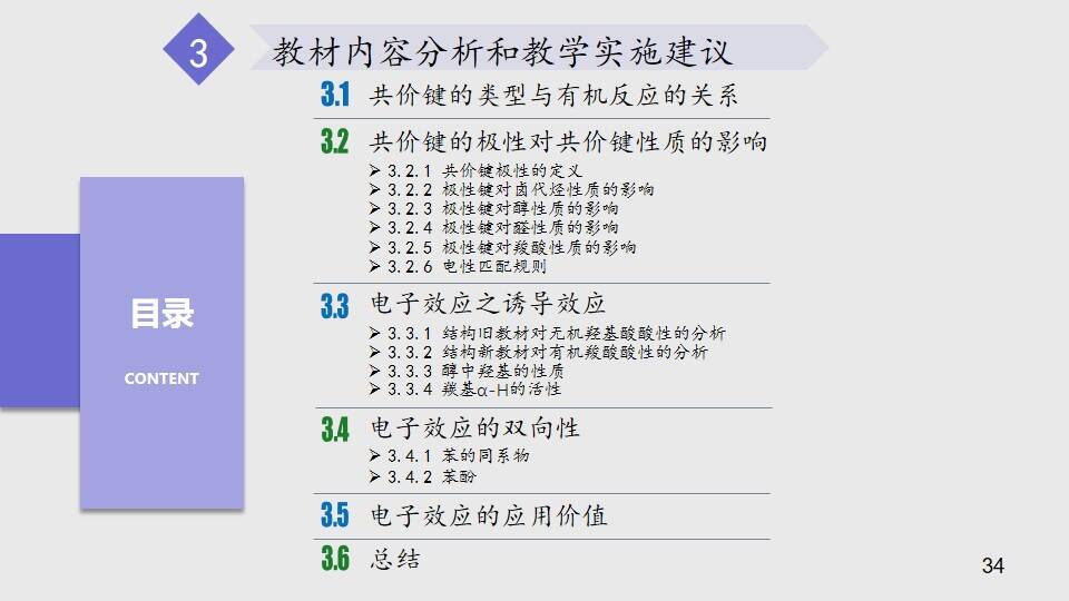 幻灯片34