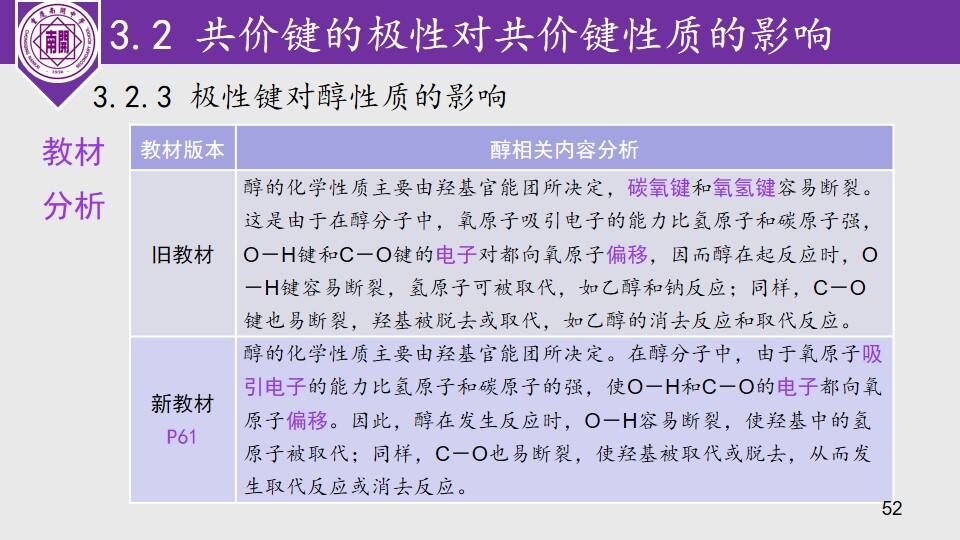 幻灯片52