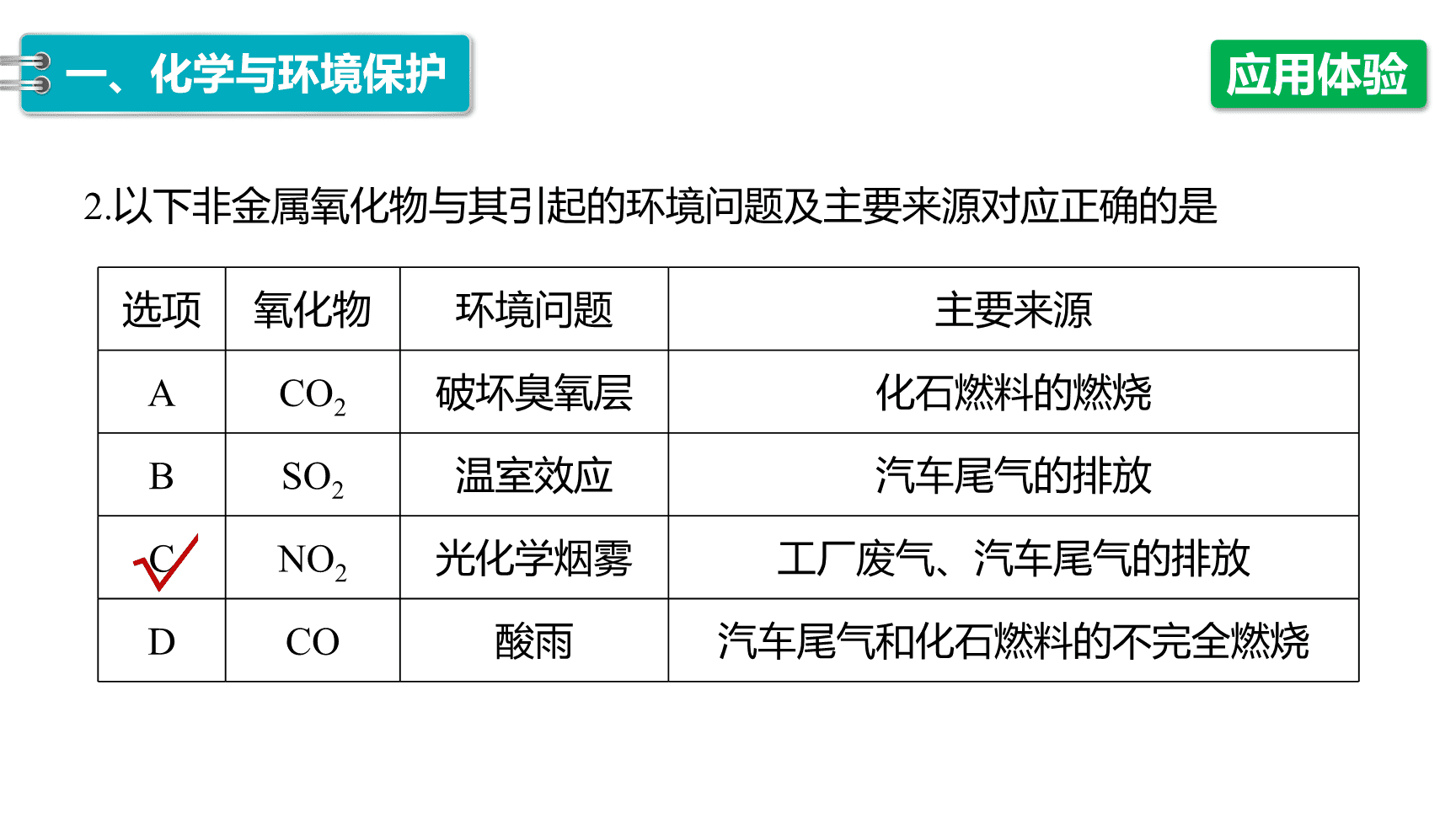 高中化学“同课异构”精品优质课件人教版必修第2册第8章第3节 环境保护与绿色化学-11