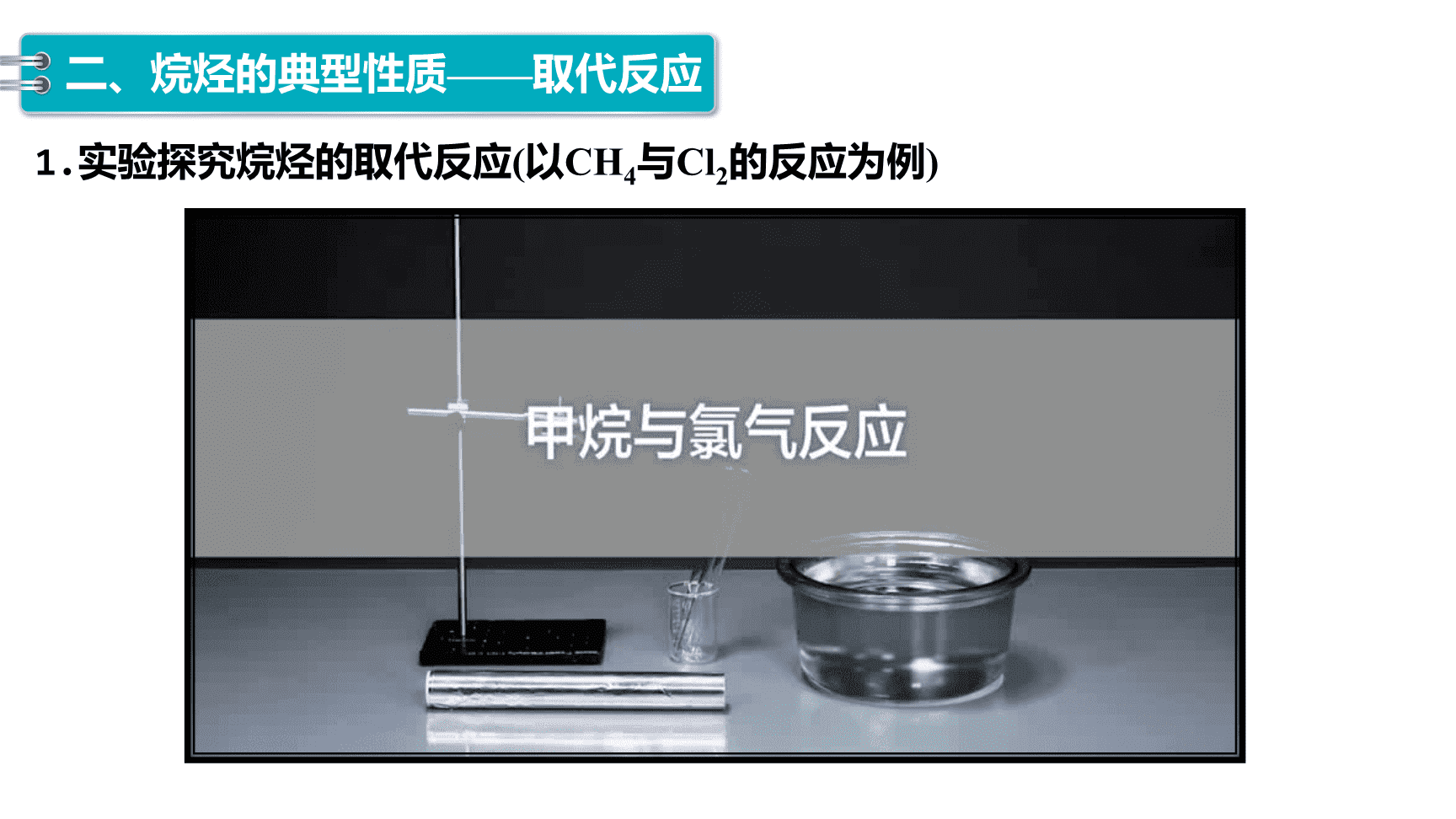 高中化学“同课异构”精品优质课件人教版必修第2册第7章第1节第2课时烷烃的性质-11