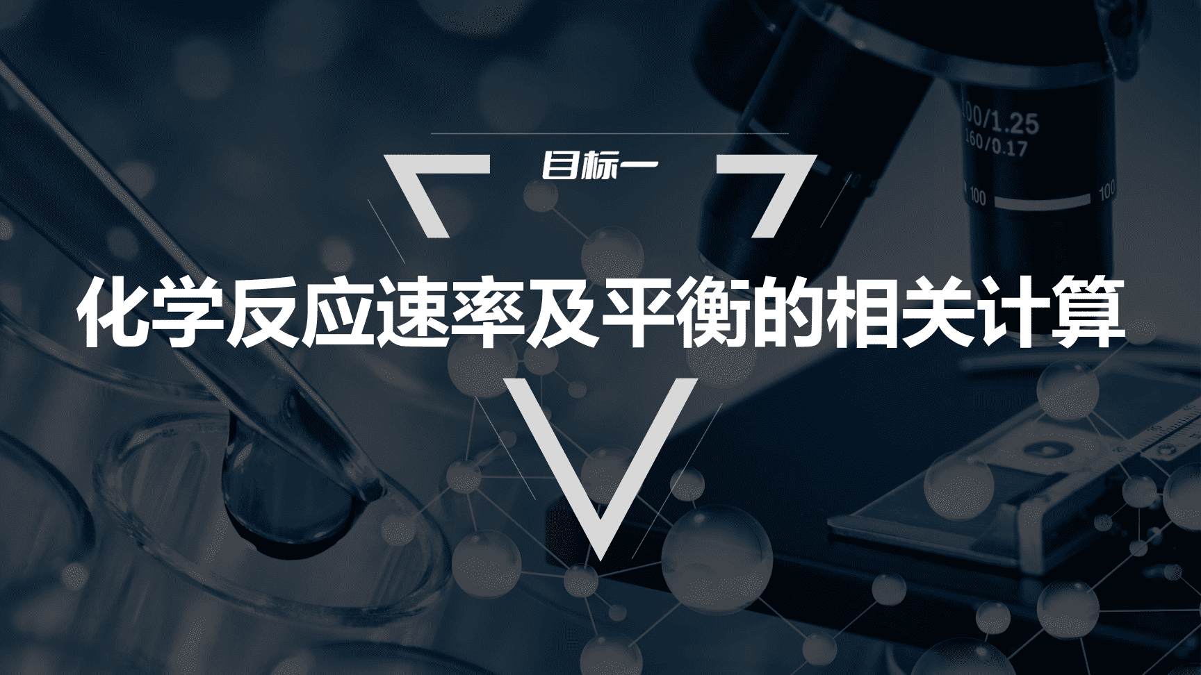 高中化学“同课异构”精品优质课件人教版必修第2册第6章第2节第3课时化学反应速率和限度复习课-3