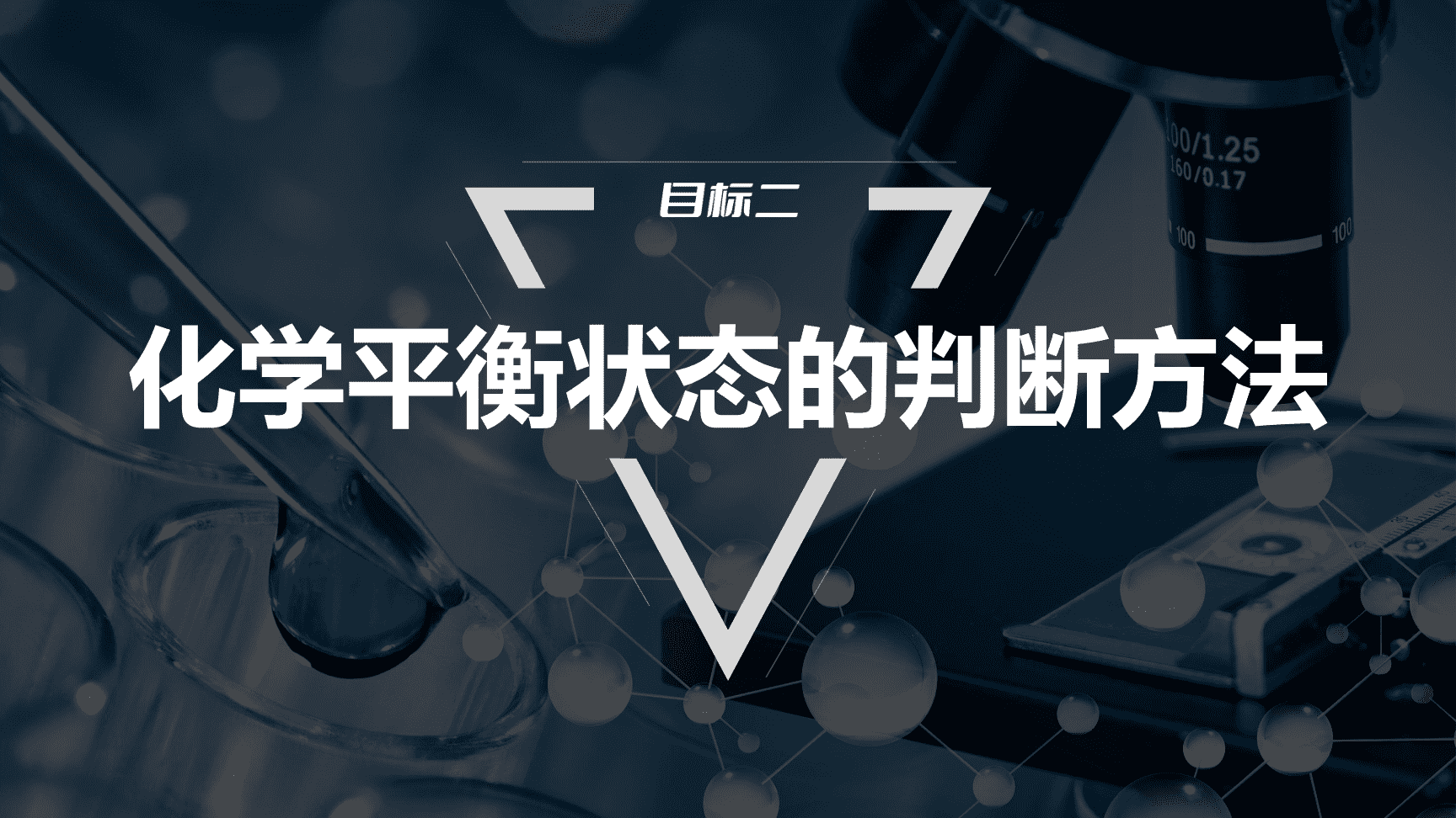 高中化学“同课异构”精品优质课件人教版必修第2册第6章第2节第3课时化学反应速率和限度复习课-12
