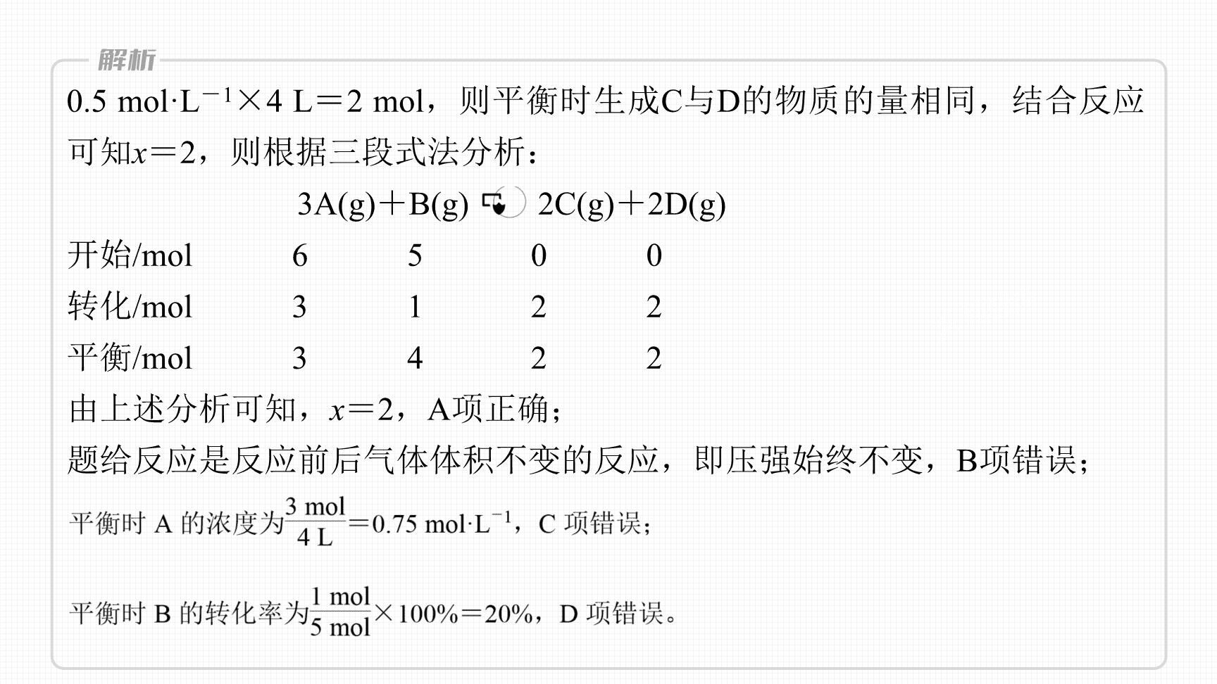 高中化学“同课异构”精品优质课件人教版必修第2册第6章第2节第3课时化学反应速率和限度复习课-8