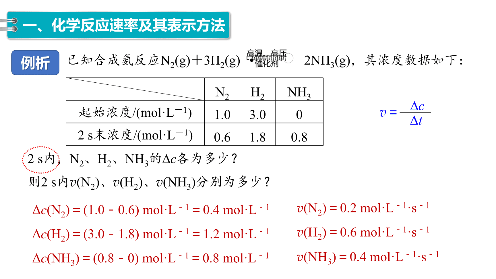 高中化学“同课异构”精品优质课件人教版必修第2册第6章第2节第1课时化学反应的速率-5