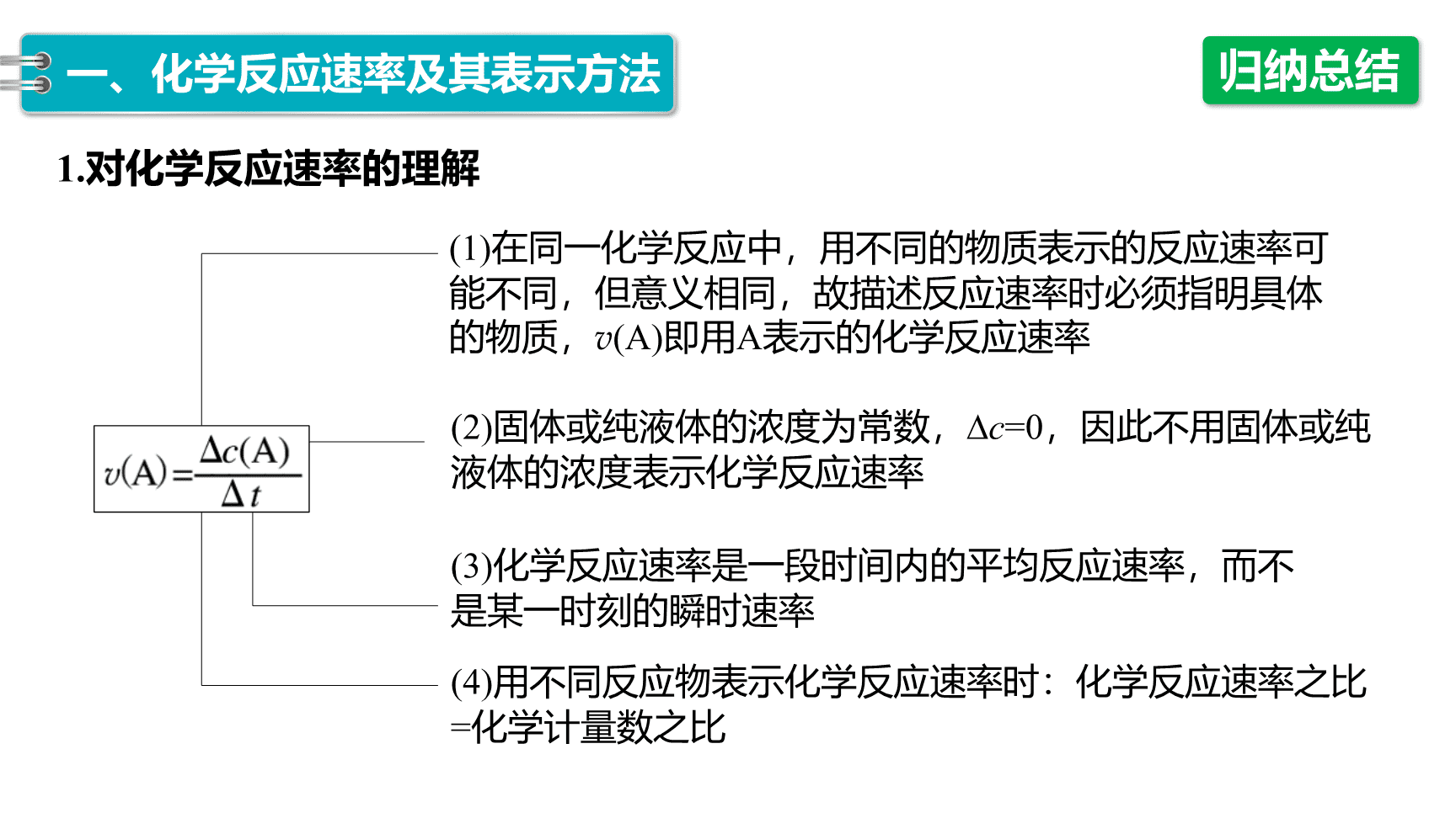 高中化学“同课异构”精品优质课件人教版必修第2册第6章第2节第1课时化学反应的速率-9
