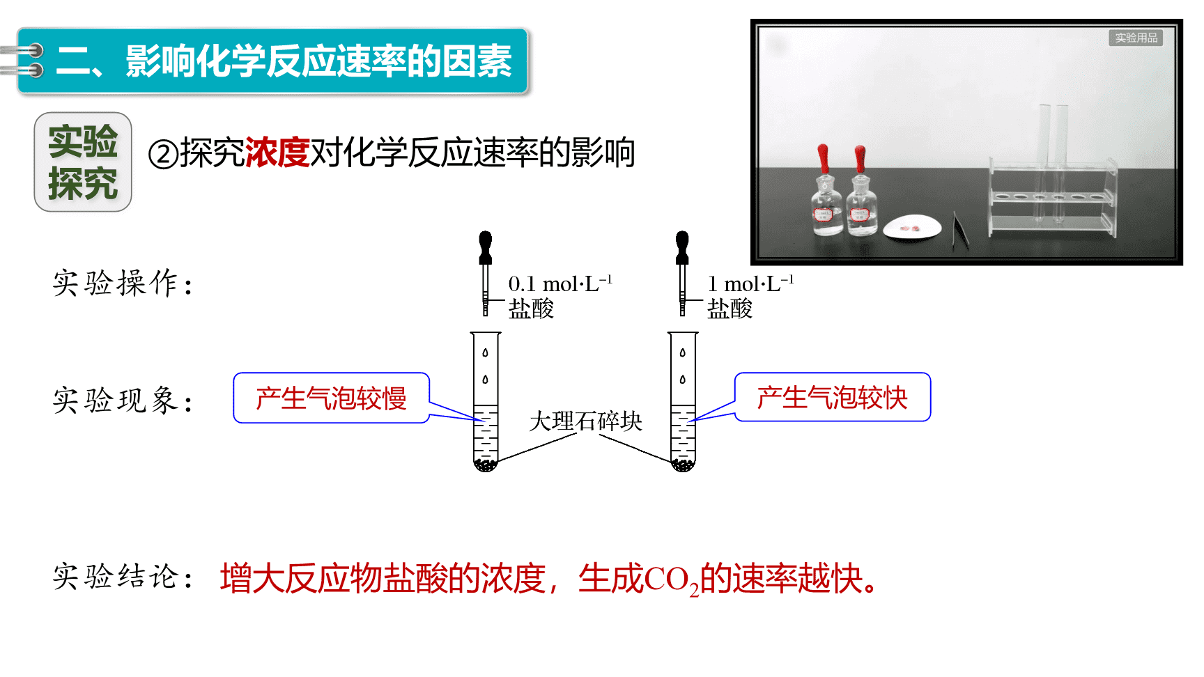高中化学“同课异构”精品优质课件人教版必修第2册第6章第2节第1课时化学反应的速率-13
