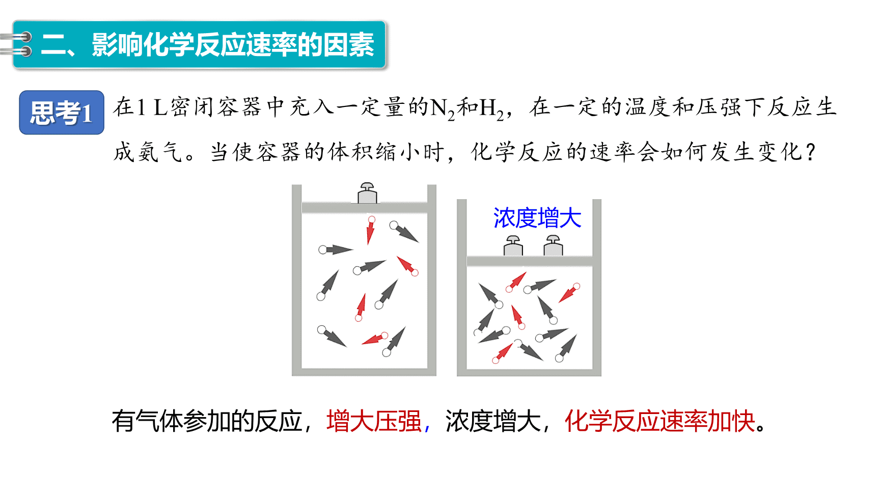 高中化学“同课异构”精品优质课件人教版必修第2册第6章第2节第1课时化学反应的速率-15