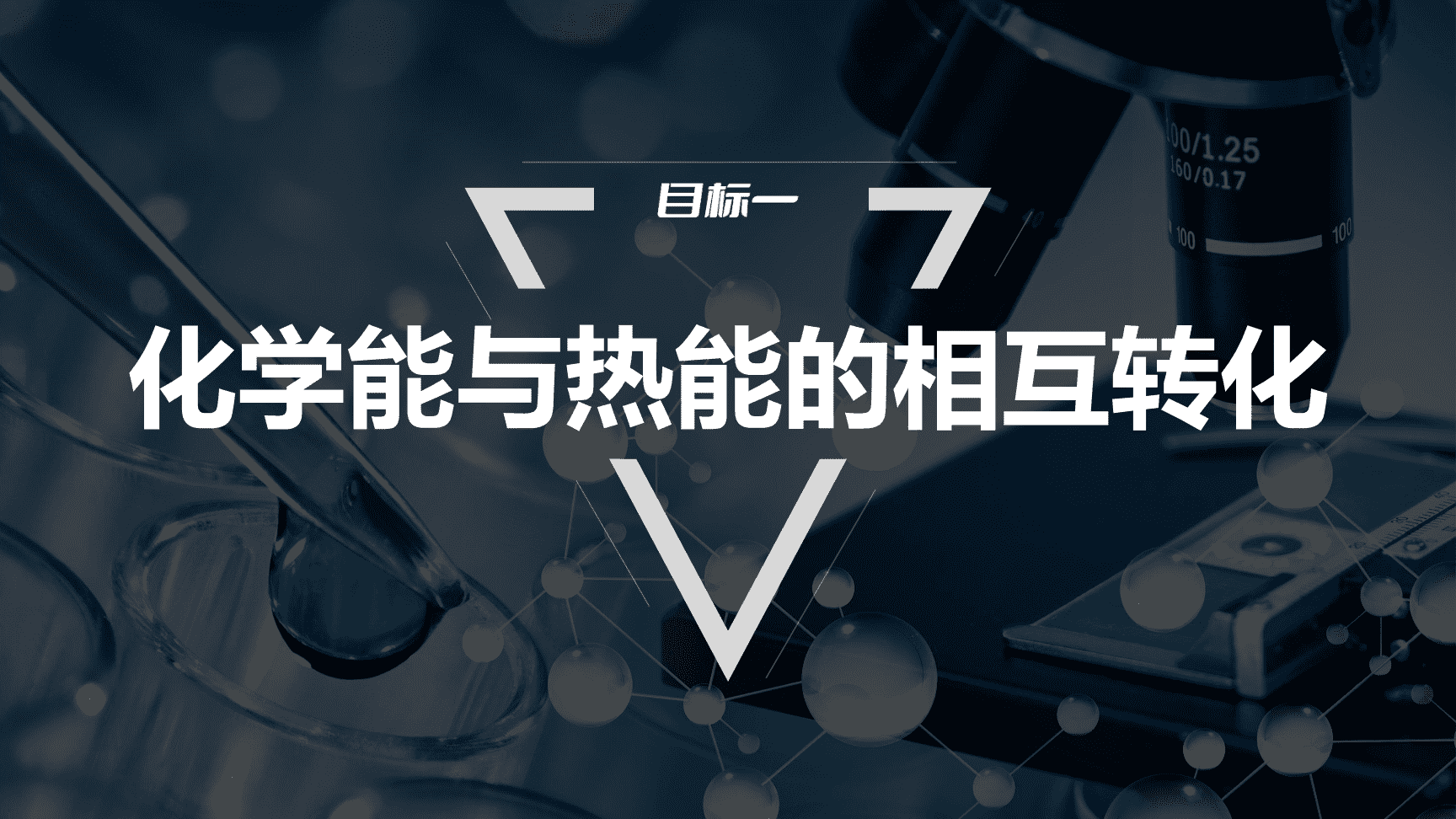 高中化学“同课异构”精品优质课件人教版必修第2册第6章第1节第4课时化学反应与能量变化复习课-3