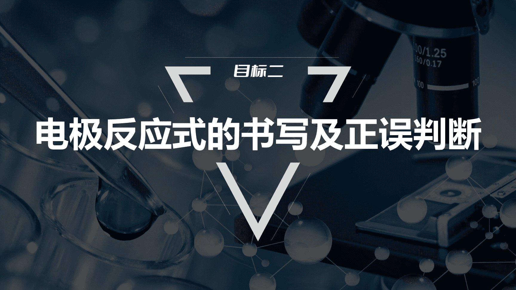 高中化学“同课异构”精品优质课件人教版必修第2册第6章第1节第4课时化学反应与能量变化复习课-10