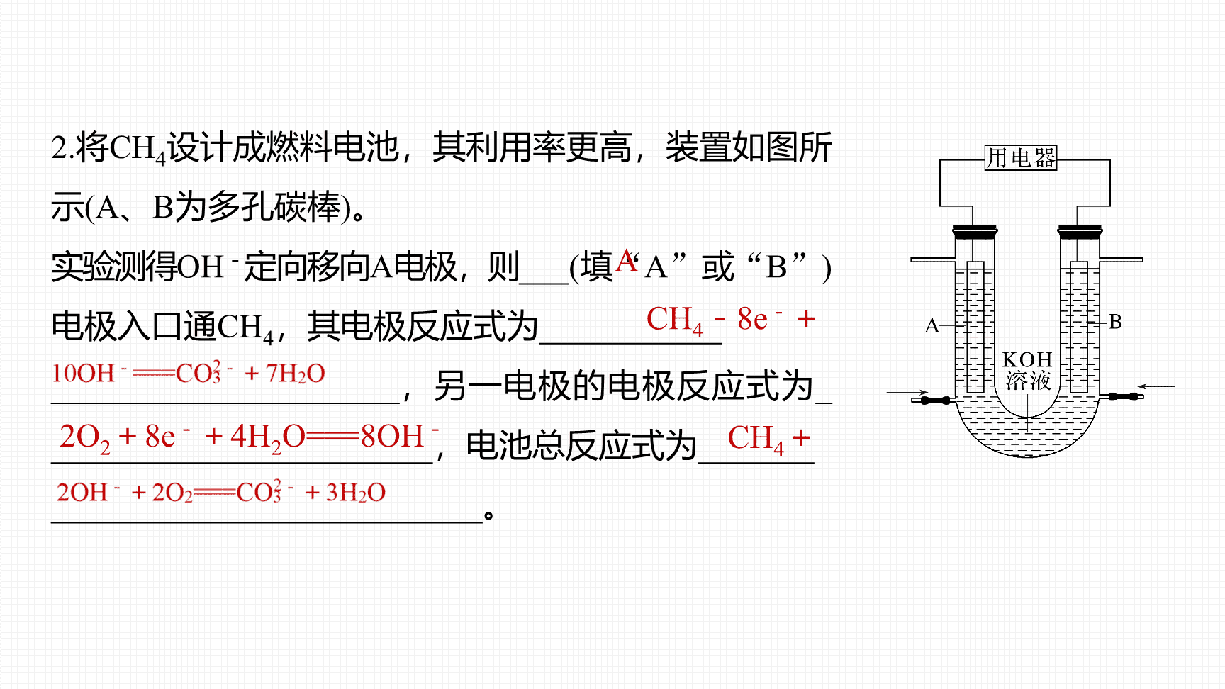 高中化学“同课异构”精品优质课件人教版必修第2册第6章第1节第4课时化学反应与能量变化复习课-15