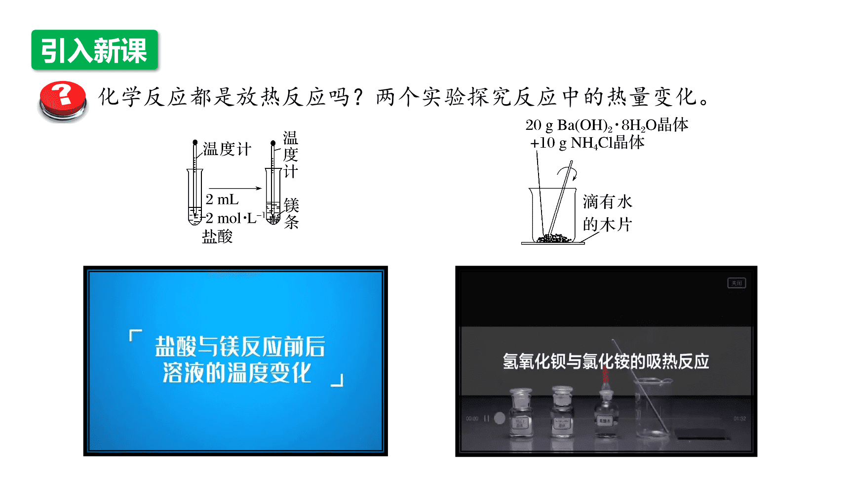 高中化学“同课异构”精品优质课件人教版必修第2册第6章第1节第1课时化学反应与热能-3