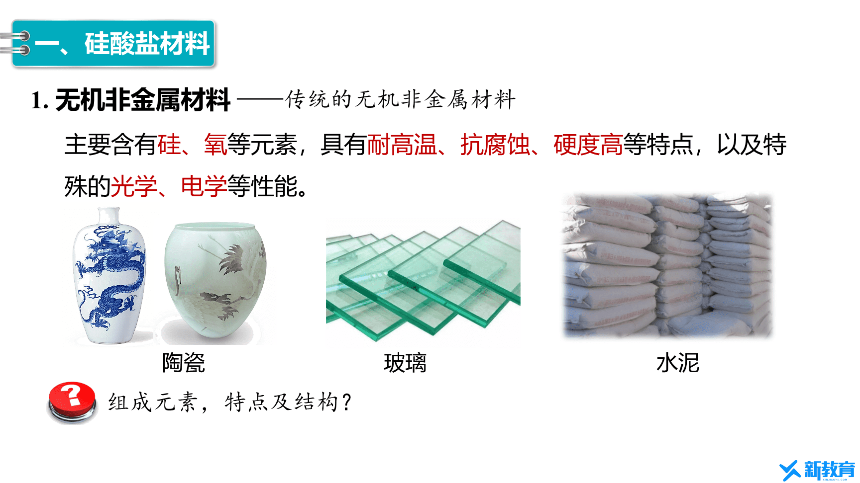 高中化学“同课异构”精品优质课件人教版必修第2册第5章第3节 无机非金属材料-4 高中化学“同课异构”精品优质课件人教版必修第2册第5章第3节 无机非金属材料-4