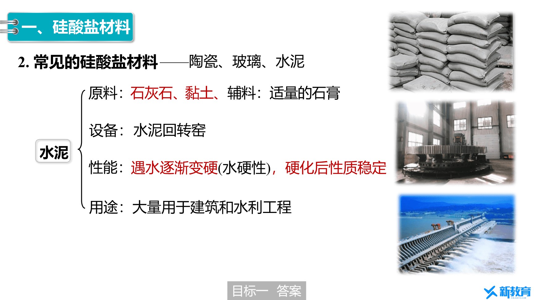 高中化学“同课异构”精品优质课件人教版必修第2册第5章第3节 无机非金属材料-7
