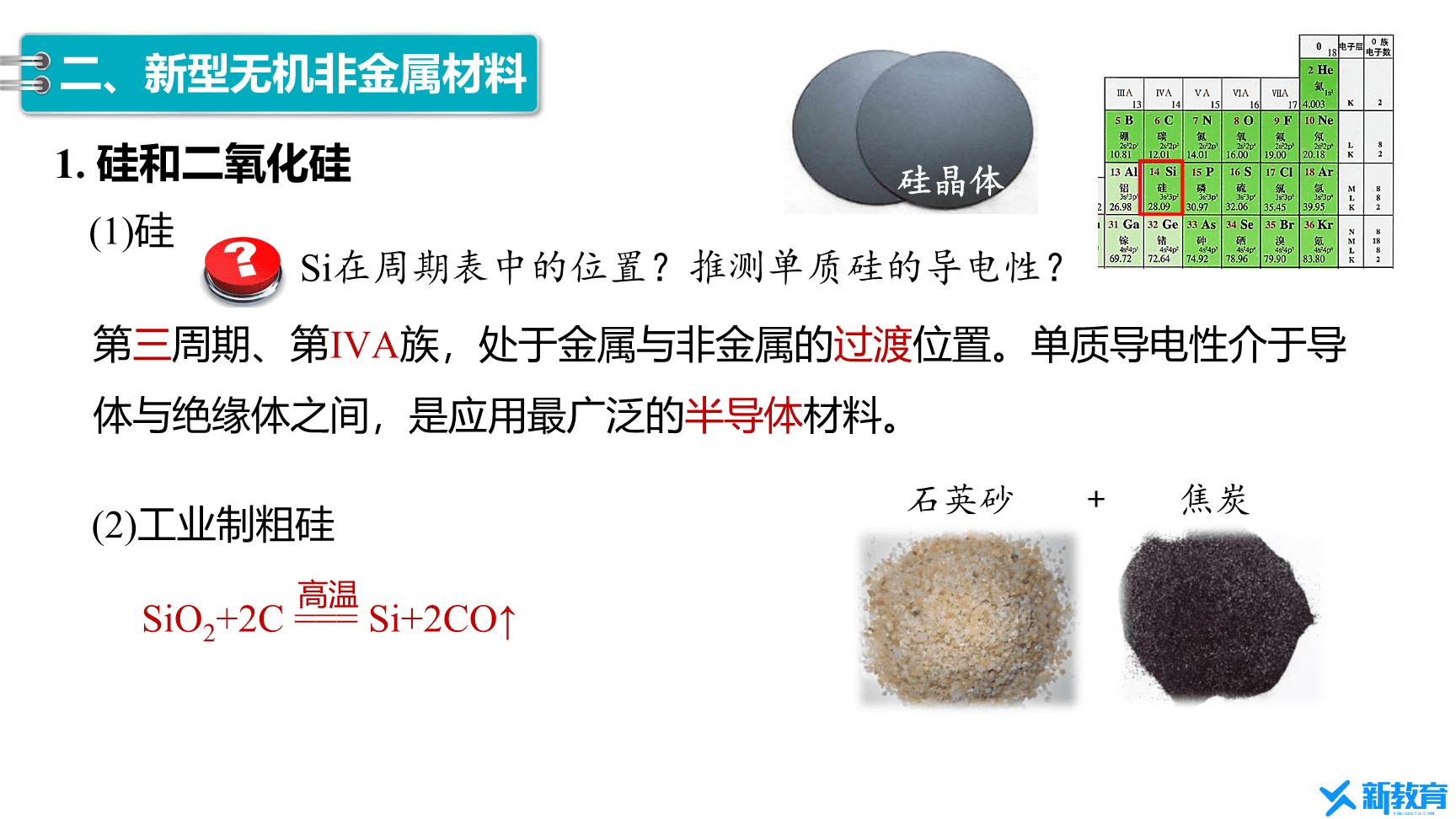 高中化学“同课异构”精品优质课件人教版必修第2册第5章第3节 无机非金属材料-12