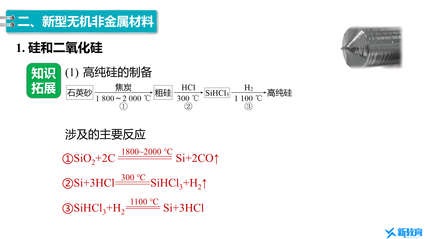 高中化学“同课异构”精品优质课件人教版必修第2册第5章第3节 无机非金属材料-13