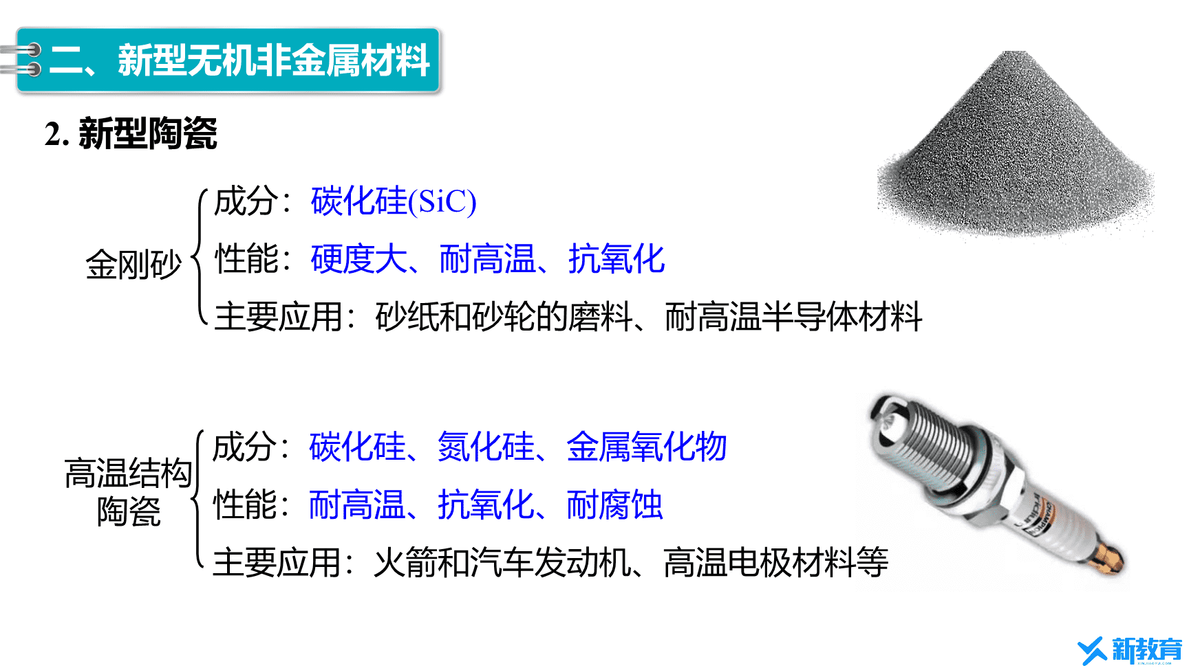 高中化学“同课异构”精品优质课件人教版必修第2册第5章第3节 无机非金属材料-18