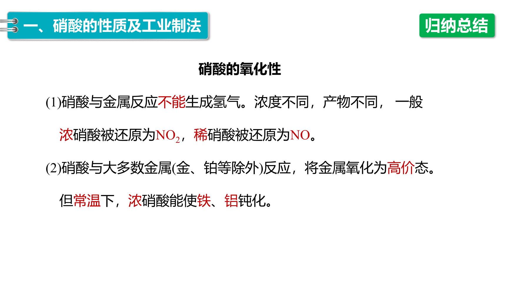 高中化学“同课异构”精品优质课件人教版必修第2册第5章第2节第4课时《硝酸、酸雨及防治》-15