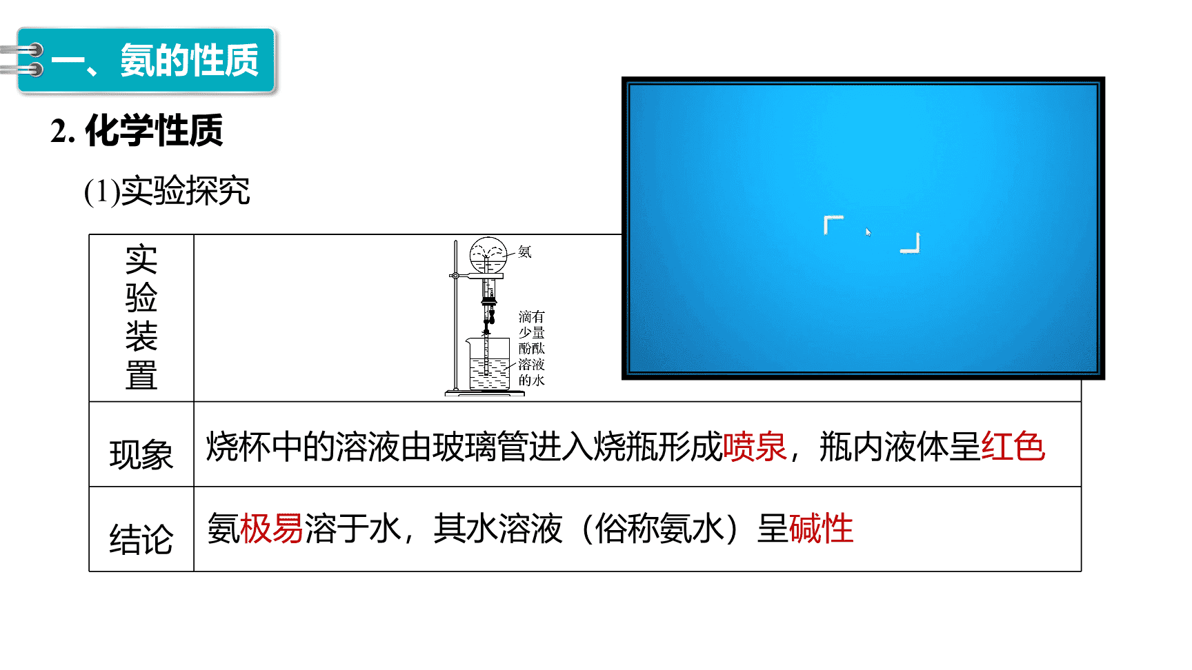 高中化学“同课异构”精品优质课件人教版必修第2册第5章第2节第2课时氨和铵盐-5