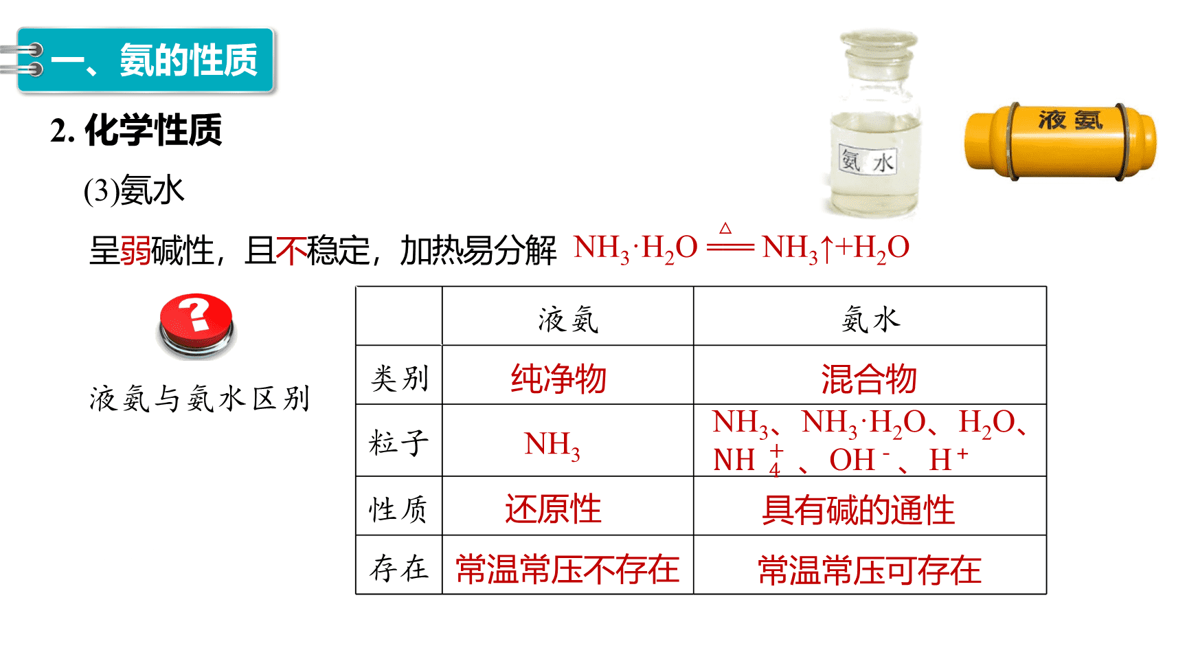 高中化学“同课异构”精品优质课件人教版必修第2册第5章第2节第2课时氨和铵盐-8