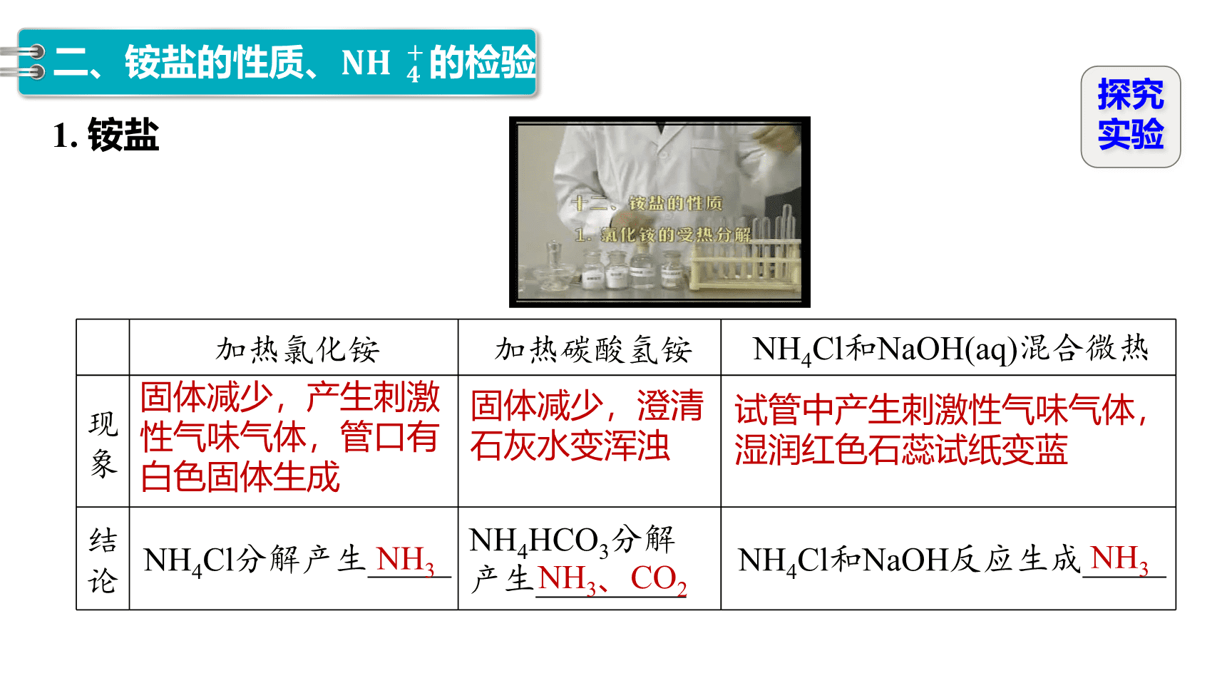 高中化学“同课异构”精品优质课件人教版必修第2册第5章第2节第2课时氨和铵盐-14