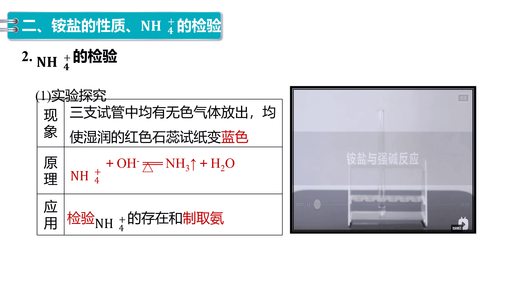 高中化学“同课异构”精品优质课件人教版必修第2册第5章第2节第2课时氨和铵盐-17