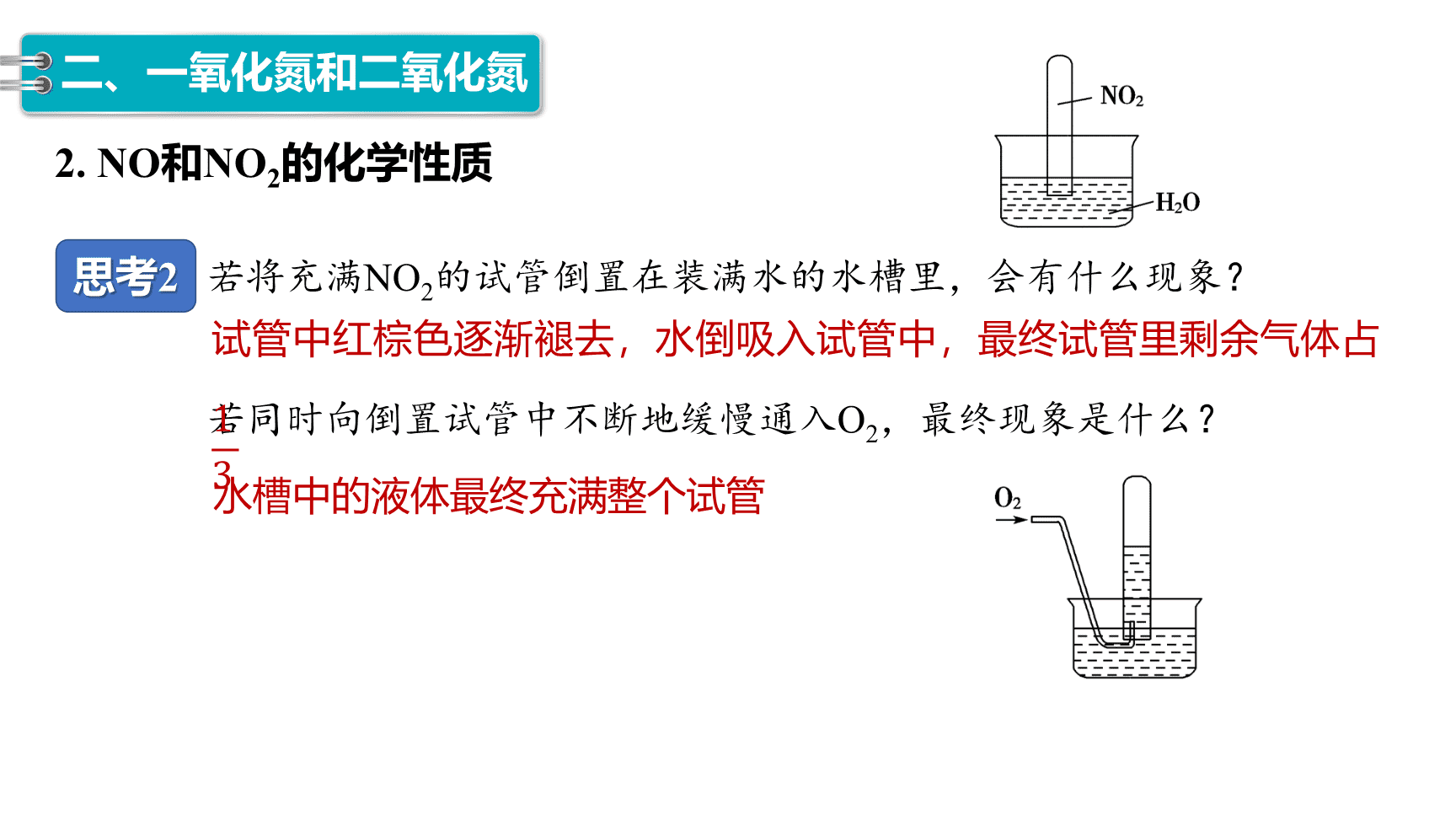 高中化学“同课异构”精品优质课件人教版必修第2册第5章第2节第1课时氮气和氮氧化物-15