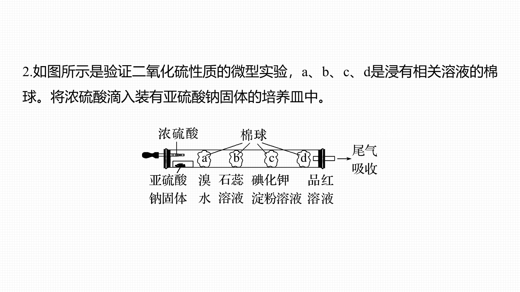 高中化学“同课异构”精品优质课件人教版必修第2册第5章第1节第4课时SO2、浓H2SO4的性质复习课-20