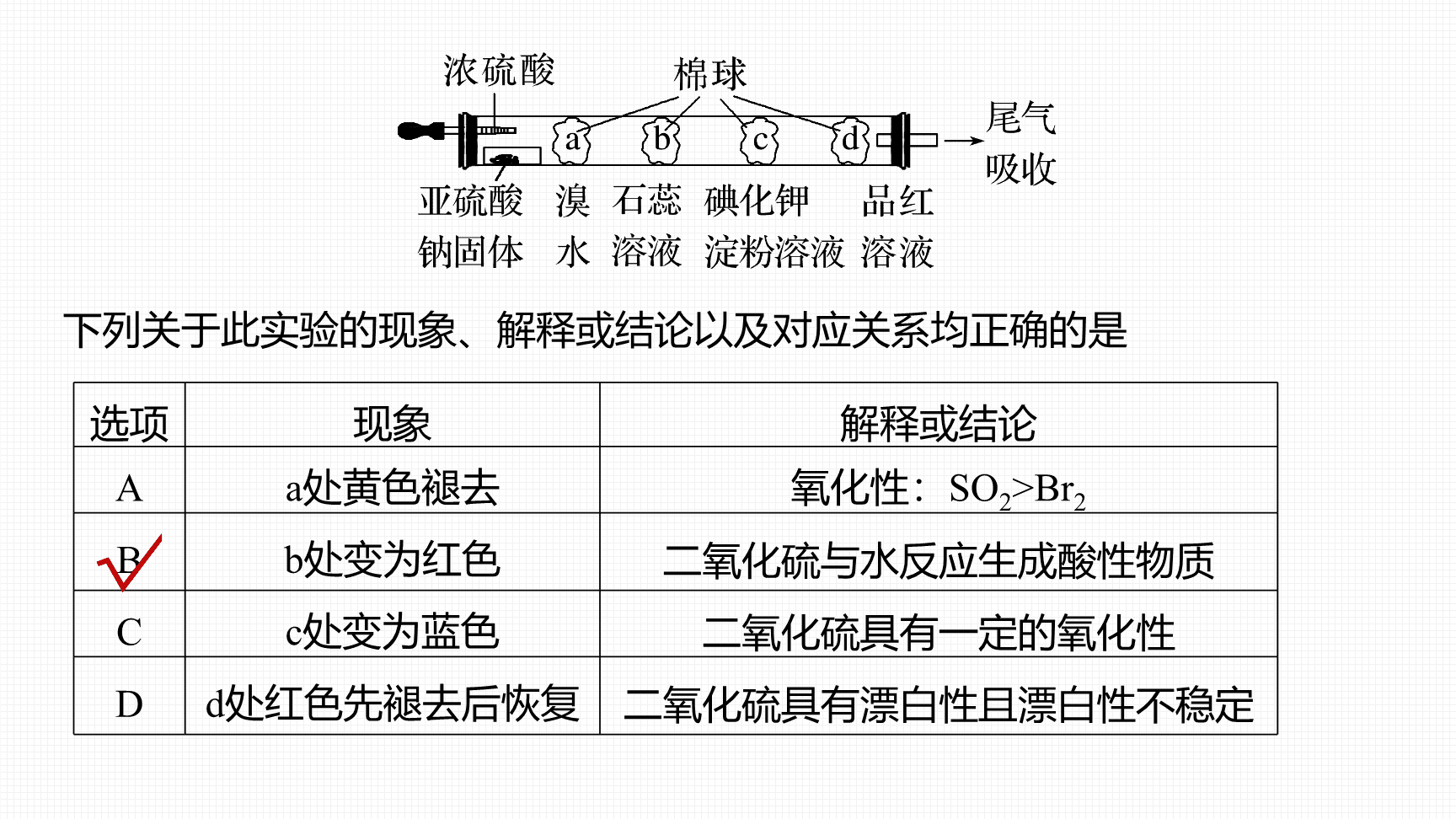 高中化学“同课异构”精品优质课件人教版必修第2册第5章第1节第4课时SO2、浓H2SO4的性质复习课-21