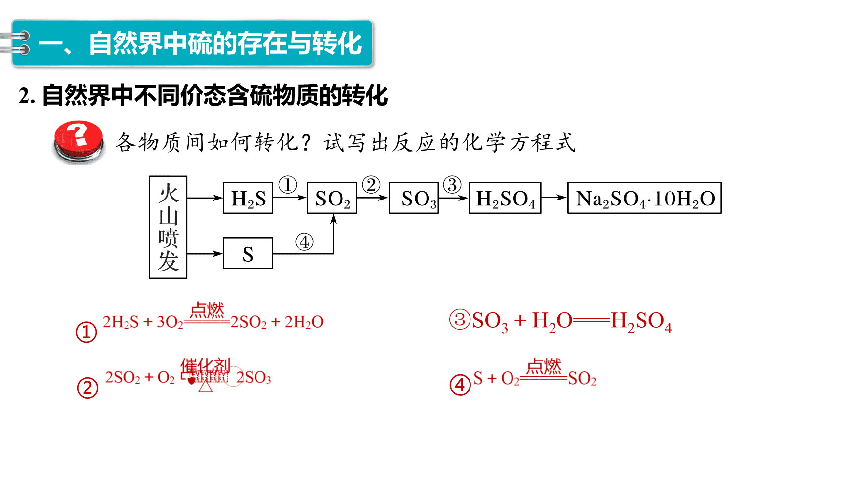 高中化学“同课异构”精品优质课件人教版必修第2册第5章第1节第3课时不同价态含硫物质的转化-5