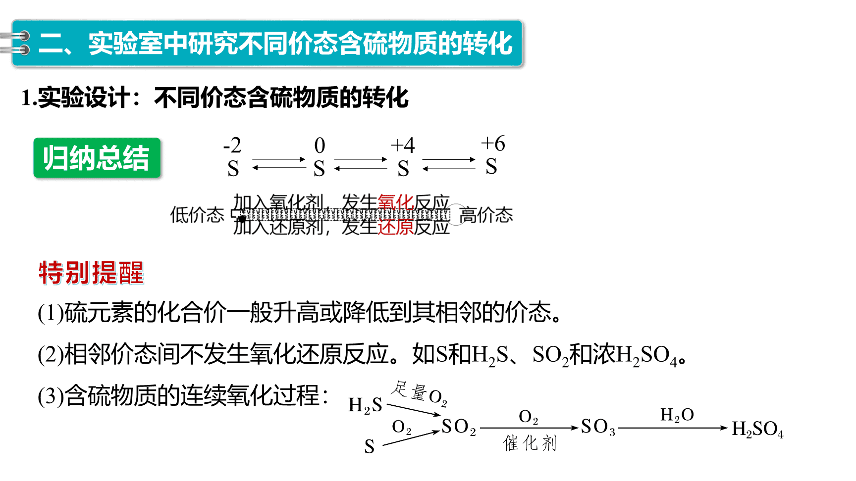 高中化学“同课异构”精品优质课件人教版必修第2册第5章第1节第3课时不同价态含硫物质的转化-13