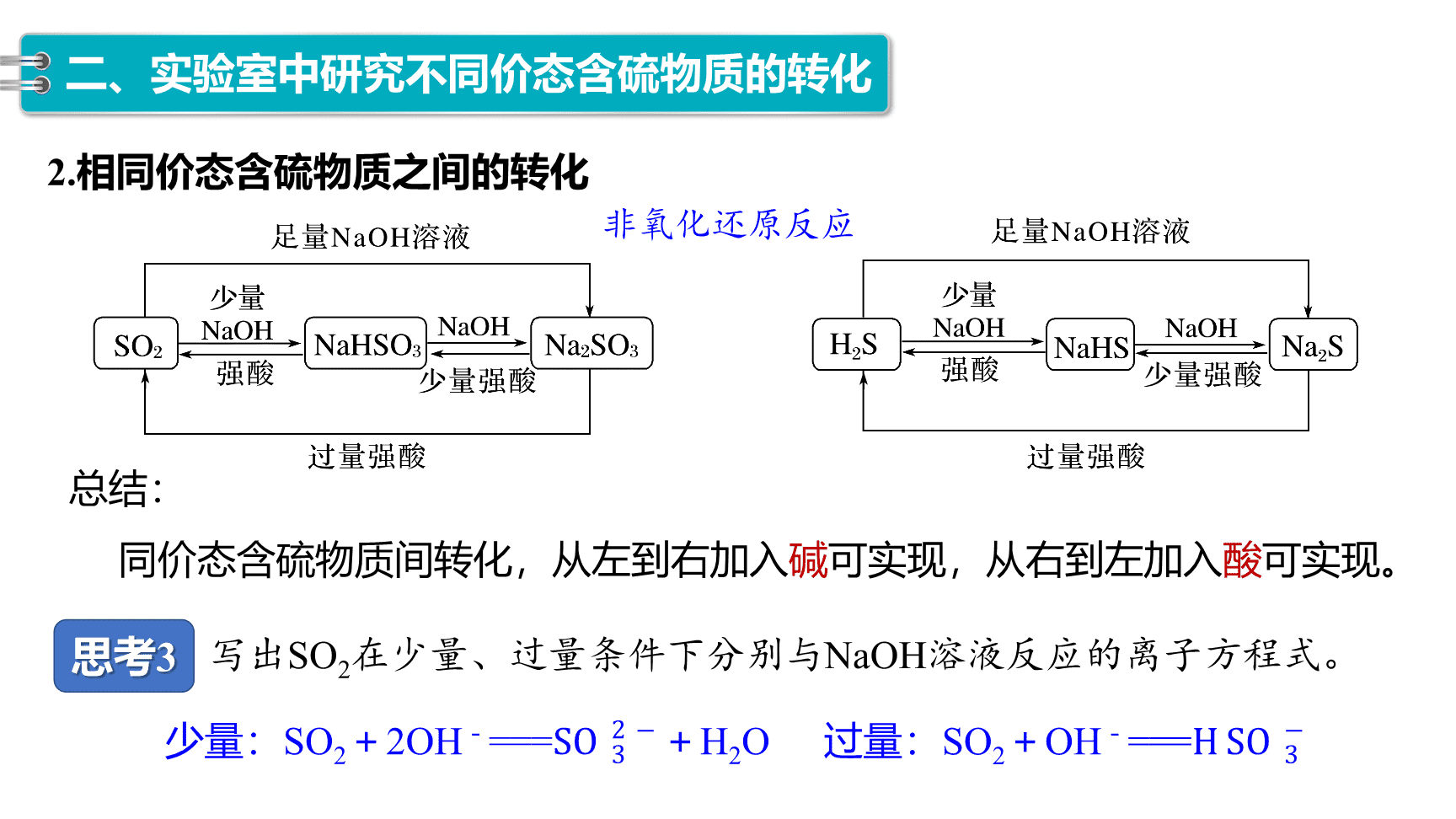 高中化学“同课异构”精品优质课件人教版必修第2册第5章第1节第3课时不同价态含硫物质的转化-15