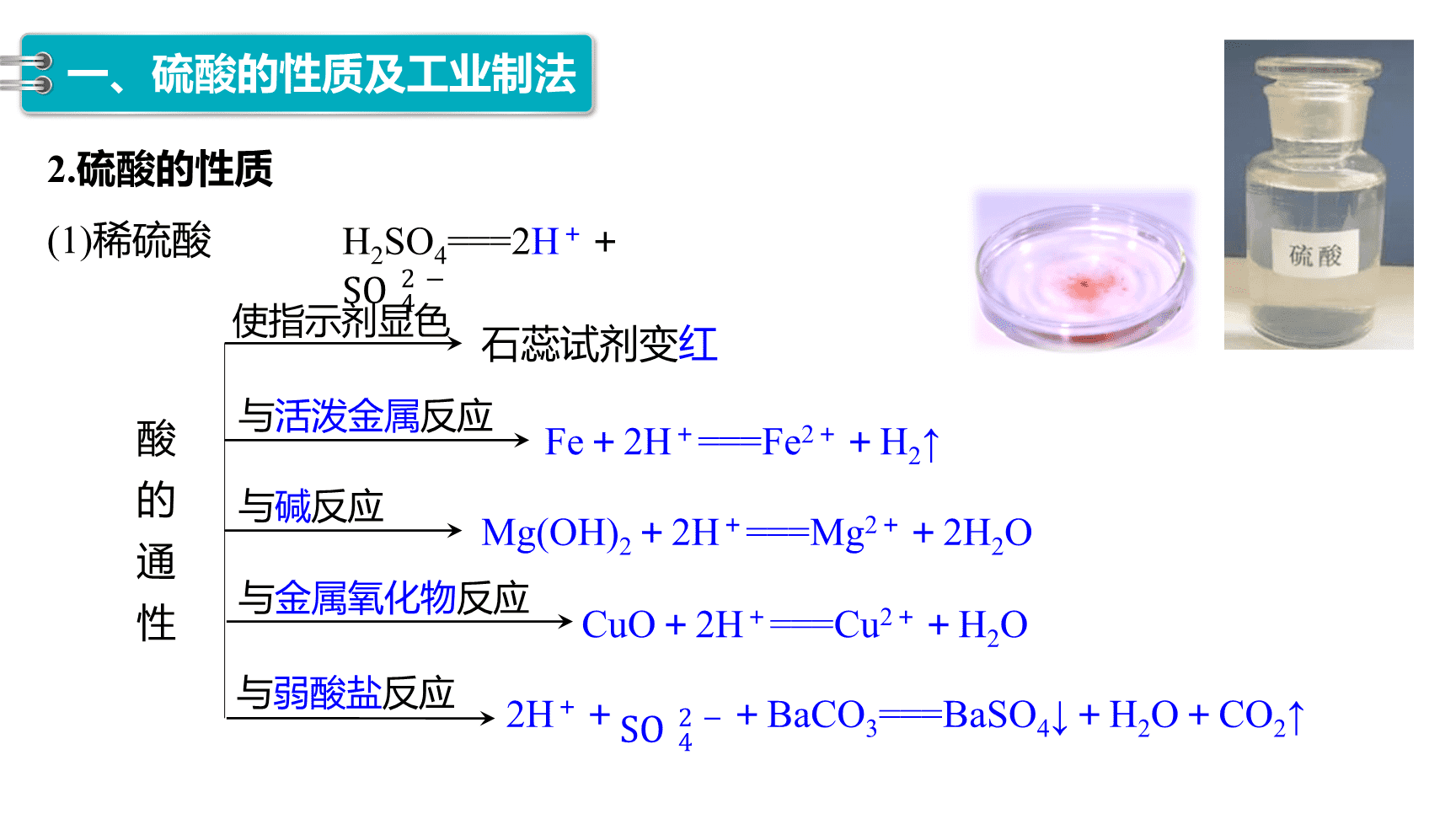高中化学“同课异构”精品优质课件人教版必修第2册第5章第1节第2课时《硫酸、硫酸根离子的检验》-6