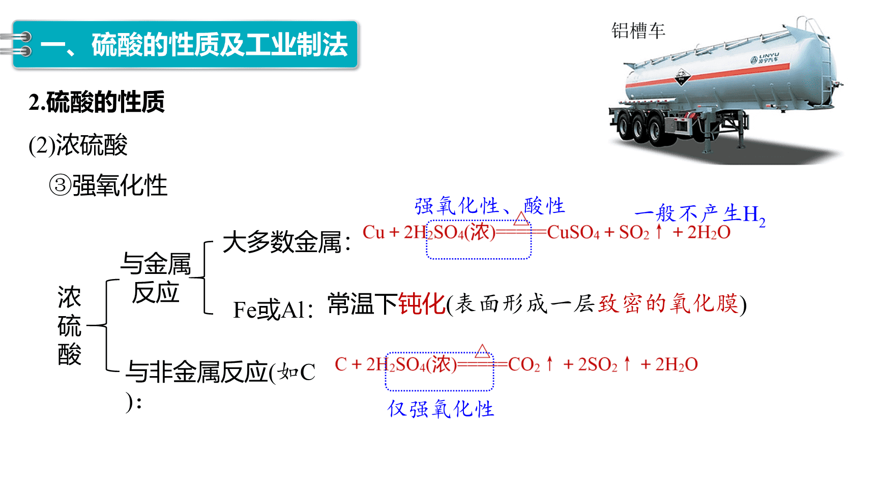 高中化学“同课异构”精品优质课件人教版必修第2册第5章第1节第2课时《硫酸、硫酸根离子的检验》-12