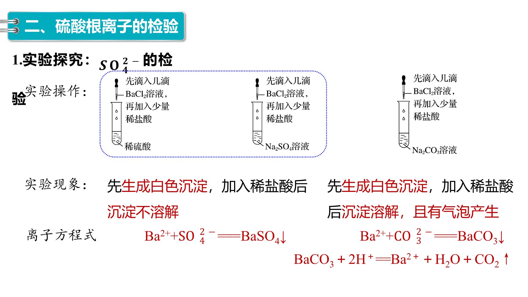 高中化学“同课异构”精品优质课件人教版必修第2册第5章第1节第2课时《硫酸、硫酸根离子的检验》-18