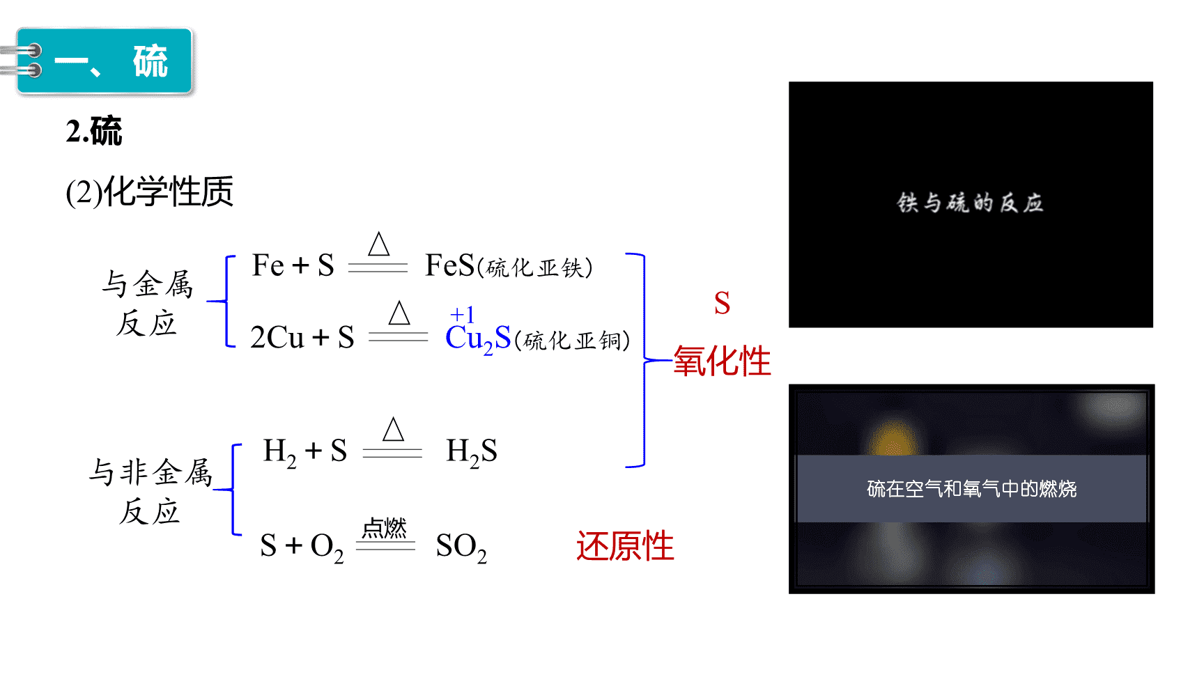 高中化学“同课异构”精品优质课件人教版必修第2册第5章第1节第1课时《硫和二氧化硫》-6