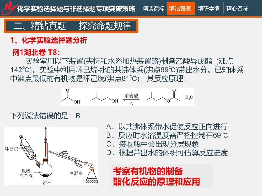 二轮复习 化学实验选择题与非选择题专项突破_11
