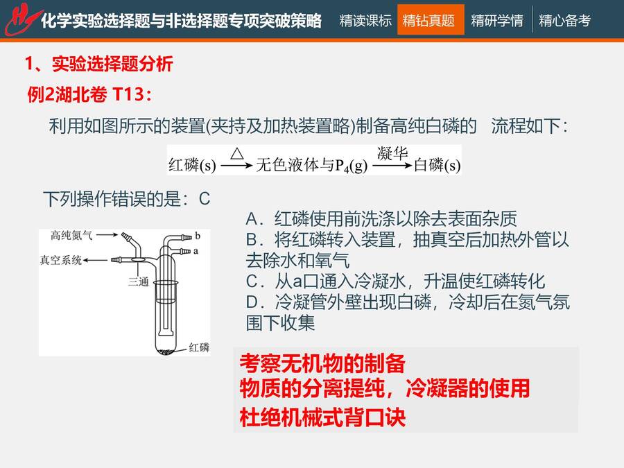 二轮复习 化学实验选择题与非选择题专项突破_12