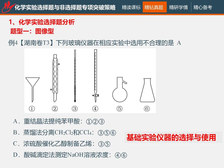 二轮复习 化学实验选择题与非选择题专项突破_15
