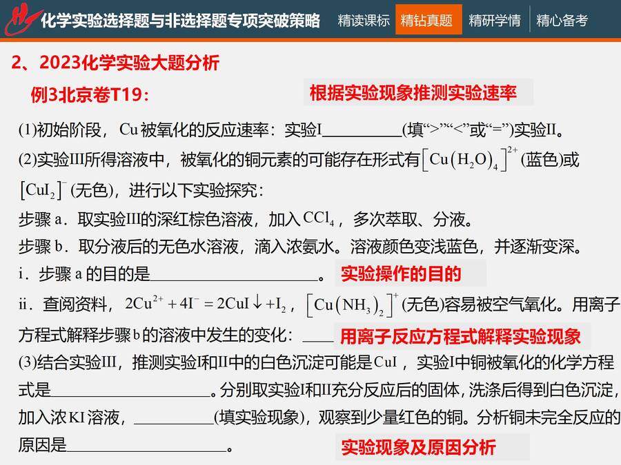 二轮复习 化学实验选择题与非选择题专项突破_33
