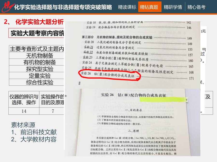 二轮复习 化学实验选择题与非选择题专项突破_36