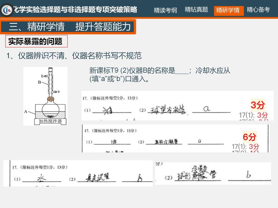 二轮复习 化学实验选择题与非选择题专项突破_42