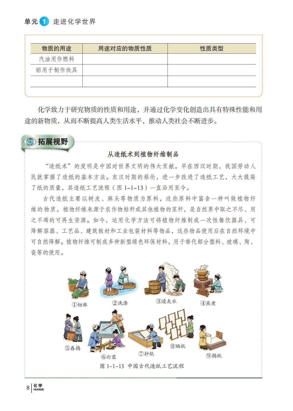 化学_九年级_上册_科普版2024_15