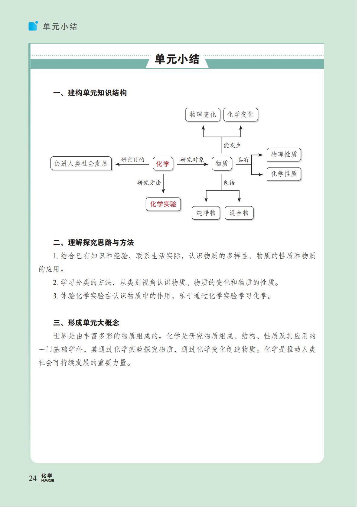 化学_九年级_上册_科普版2024_31