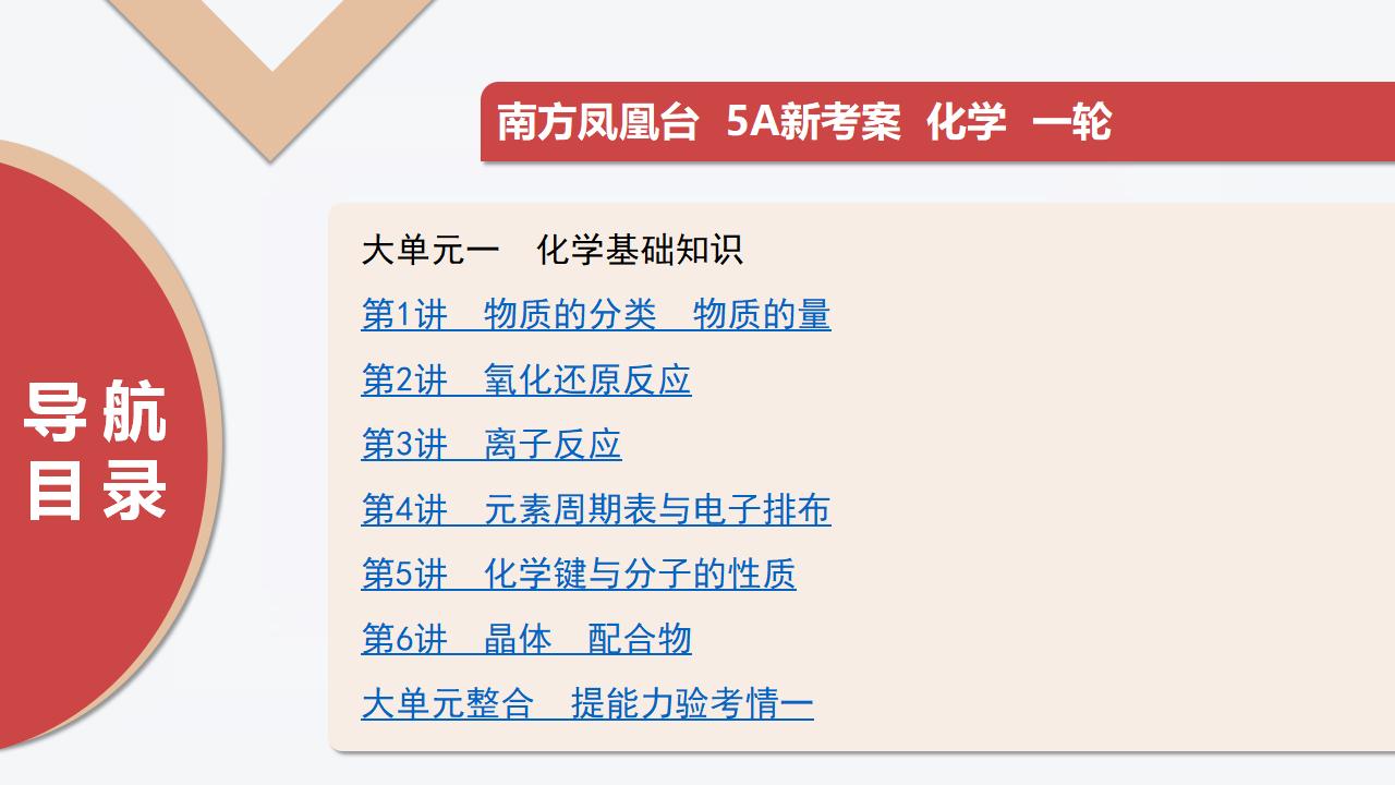目录_02