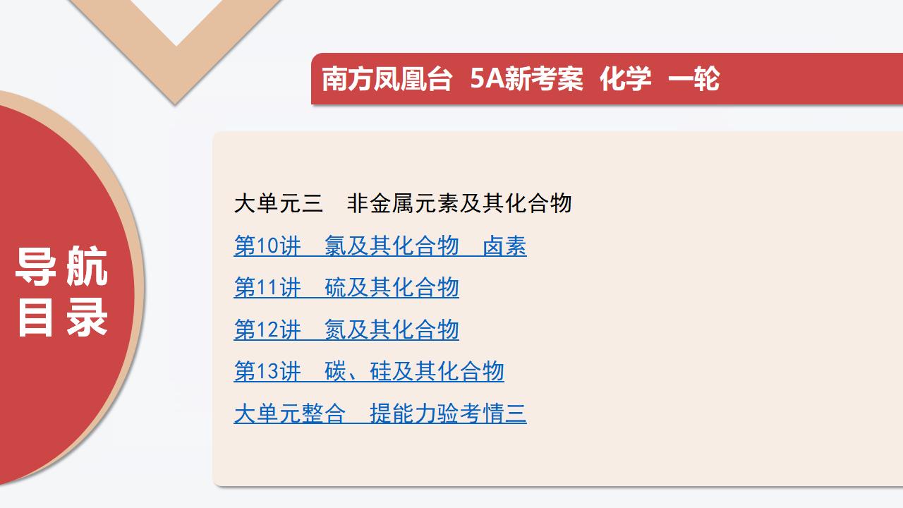 目录_04