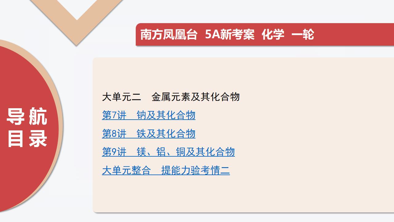 目录_03