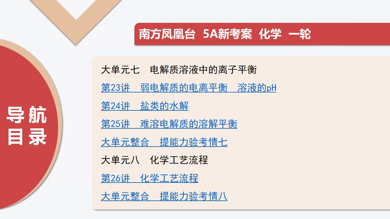 目录_08