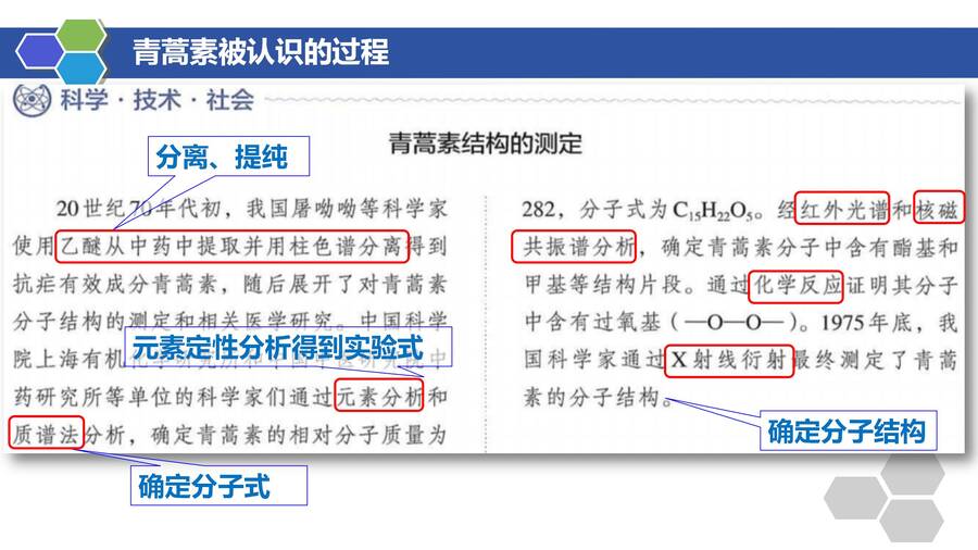 优质课件高三一轮复习有机物的分离与提纯《青蒿素的研究过程》(萃取、蒸馏)_03