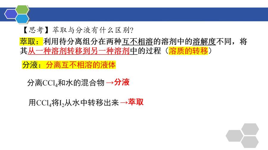 优质课件高三一轮复习有机物的分离与提纯《青蒿素的研究过程》(萃取、蒸馏)_13