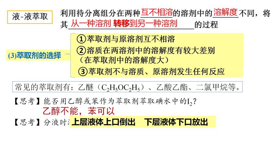 优质课件高三一轮复习有机物的分离与提纯《青蒿素的研究过程》(萃取、蒸馏)_10